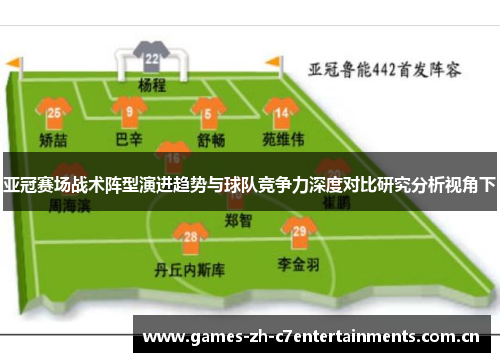 亚冠赛场战术阵型演进趋势与球队竞争力深度对比研究分析视角下 亚冠赛场战术阵型演进趋势与球队竞争力深度对比研究分析视角下