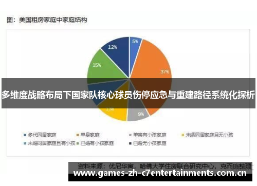 多维度战略布局下国家队核心球员伤停应急与重建路径系统化探析 多维度战略布局下国家队核心球员伤停应急与重建路径系统化探析