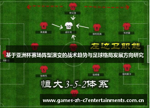 基于亚洲杯赛场阵型演变的战术趋势与足球格局发展方向研究 基于亚洲杯赛场阵型演变的战术趋势与足球格局发展方向研究