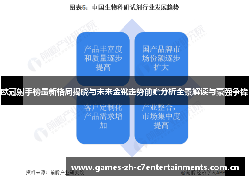 欧冠射手榜最新格局揭晓与未来金靴走势前瞻分析全景解读与豪强争锋 欧冠射手榜最新格局揭晓与未来金靴走势前瞻分析全景解读与豪强争锋