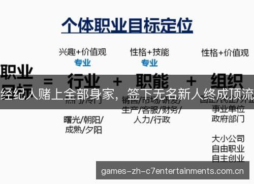 经纪人赌上全部身家,签下无名新人终成顶流 经纪人赌上全部身家,签下无名新人终成顶流